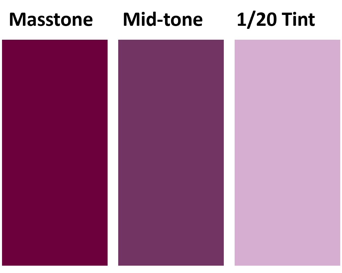 SunCROMA® D&C Red 33 Al Lake C17-6444 | Color Materials