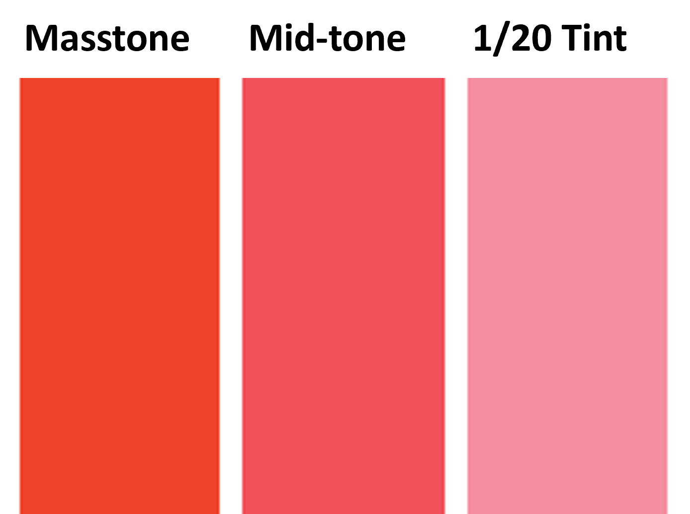 SunCROMA® D&C Red 6 Ba Lake C19-022 | Color Materials