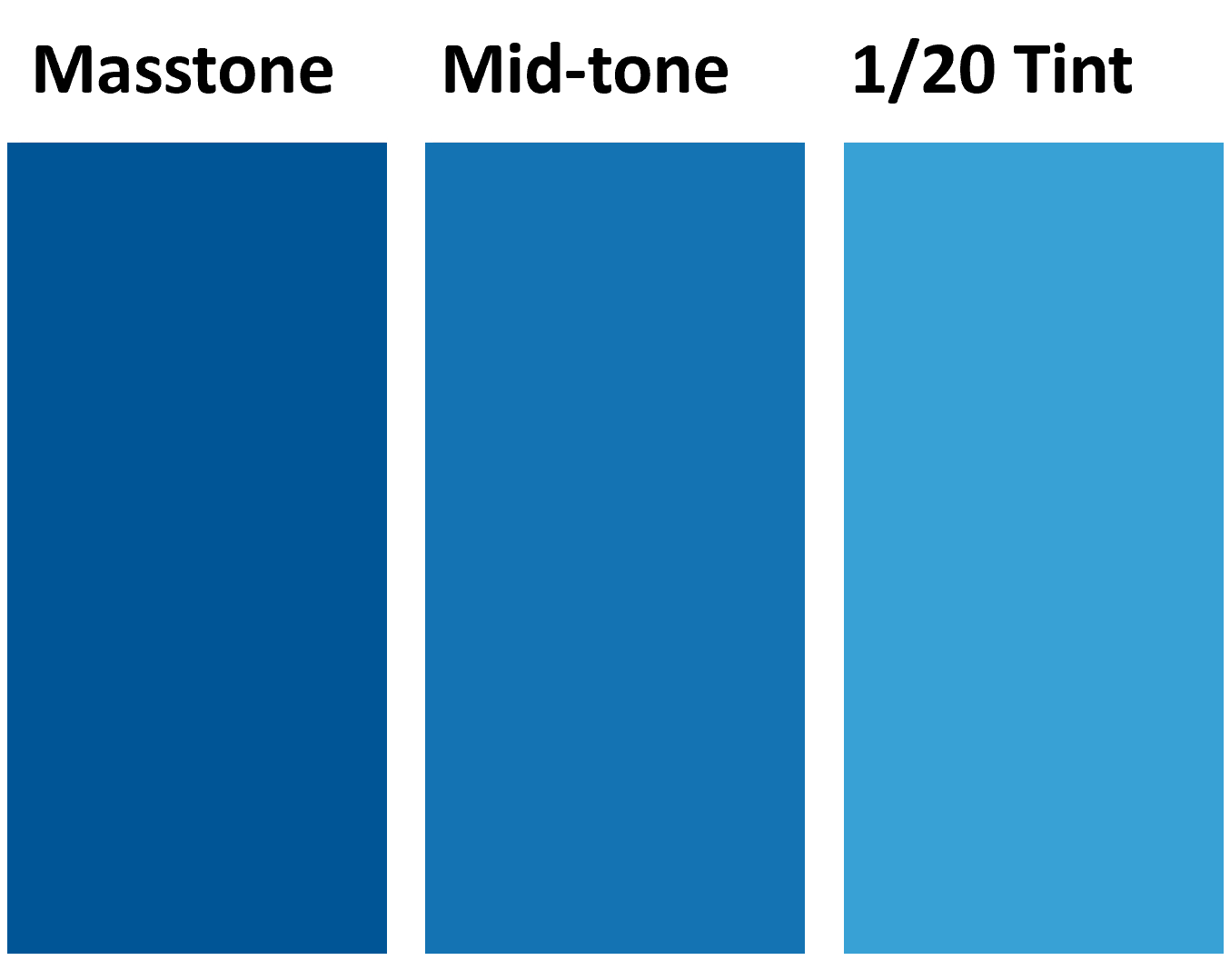 SunCROMA® FD&C Blue 1 Al Lake C39-4433 | Color Materials